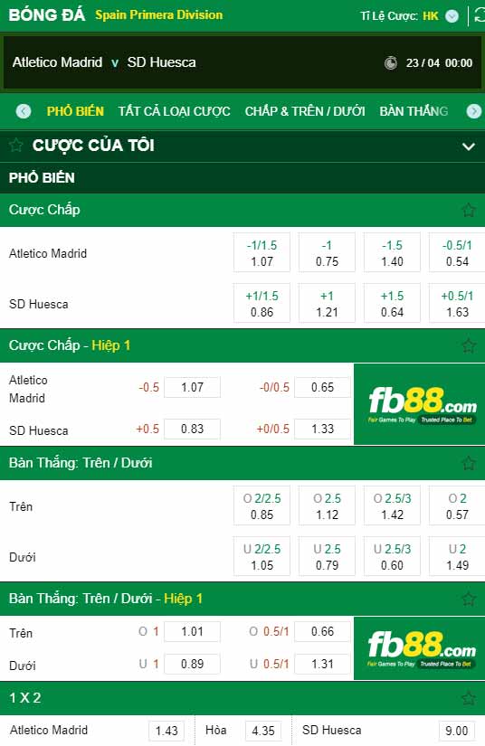 fb88-chi tiết kèo trận đấu Atletico Madrid vs Huesca