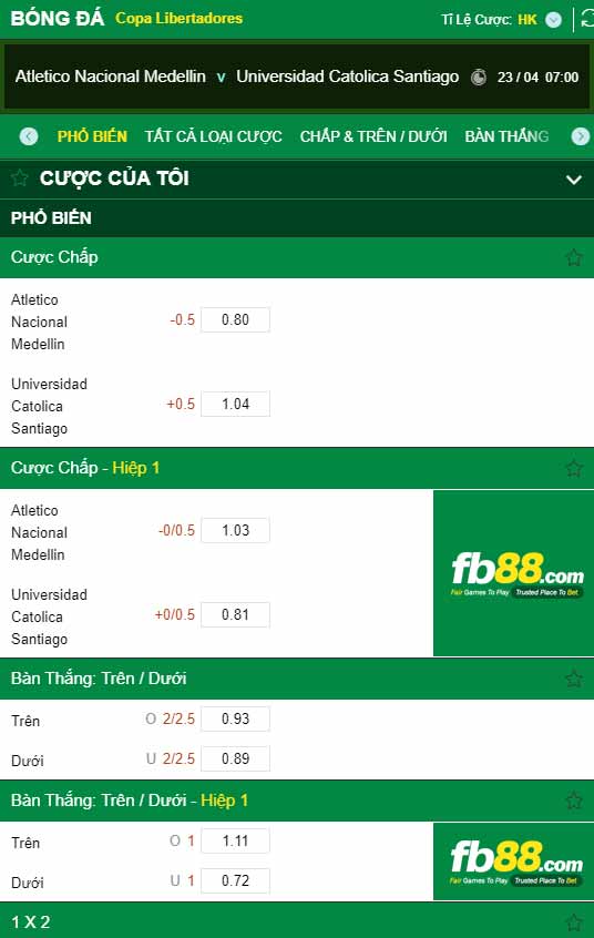 fb88-bảng kèo trận đấu Atletico Nacional vs Univ Catolica