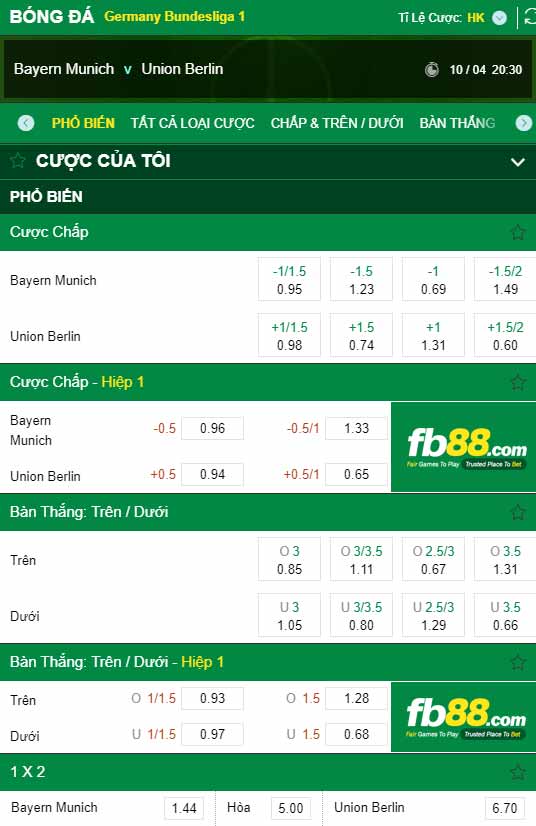 fb88-chi tiết kèo trận đấu Bayern Munich vs Union Berlin