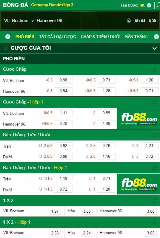 fb88-chi tiết kèo trận đấu Bochum vs Hannover