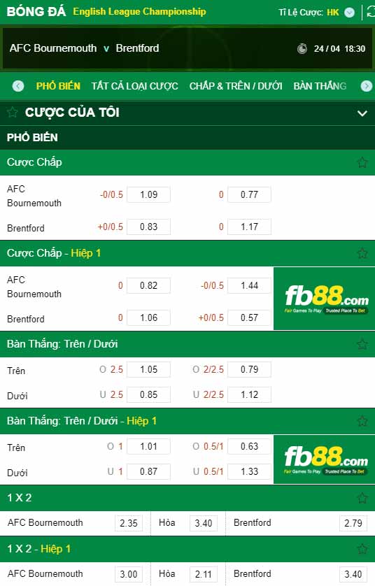 fb88-chi tiết kèo trận đấu Bournemouth vs Brentford