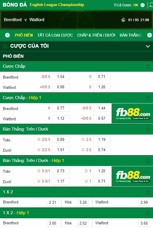 fb88-chi tiết kèo trận đấu Brentford vs Watford