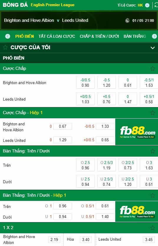 fb88-chi tiết kèo trận đấu Brighton vs Leeds