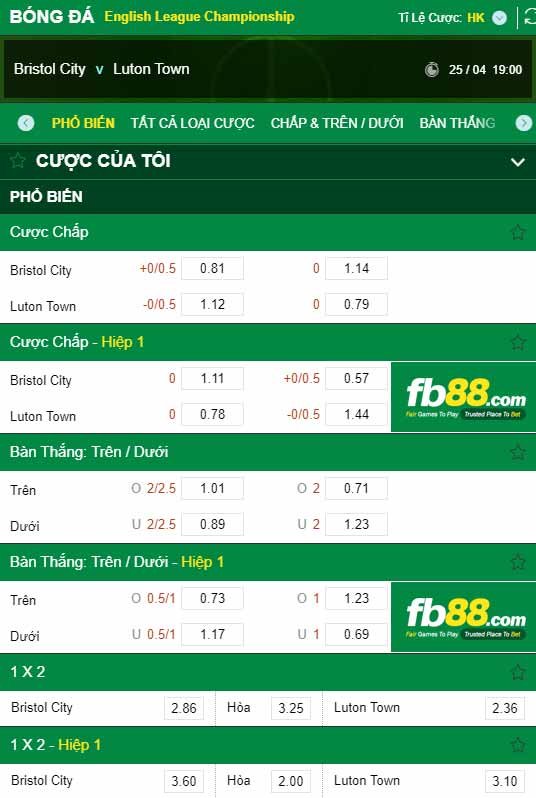fb88-chi tiết kèo trận đấu Bristol City vs Luton