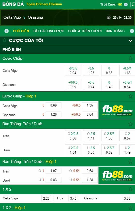 fb88-chi tiết kèo trận đấu Celta Vigo vs Osasuna