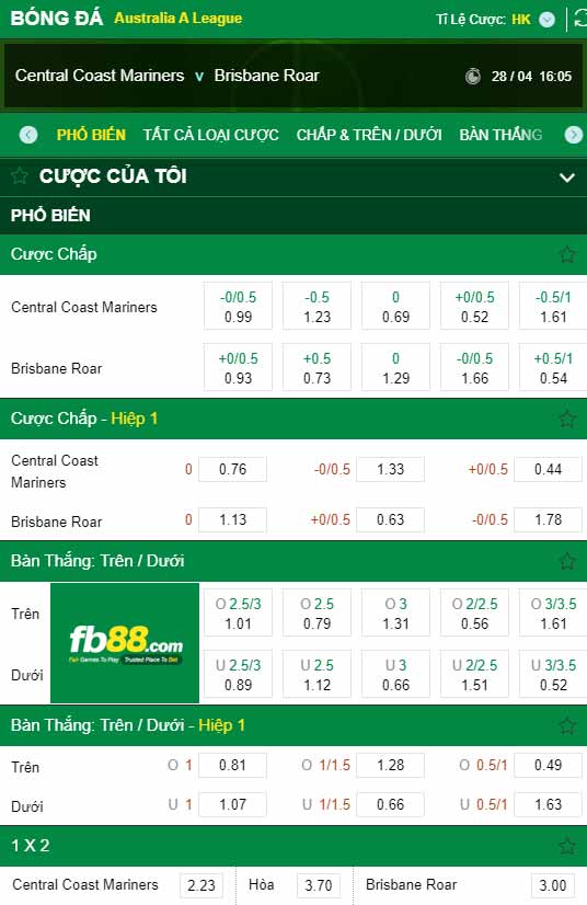 fb88-chi tiết kèo trận đấu Central Coast vs Brisbane Roar