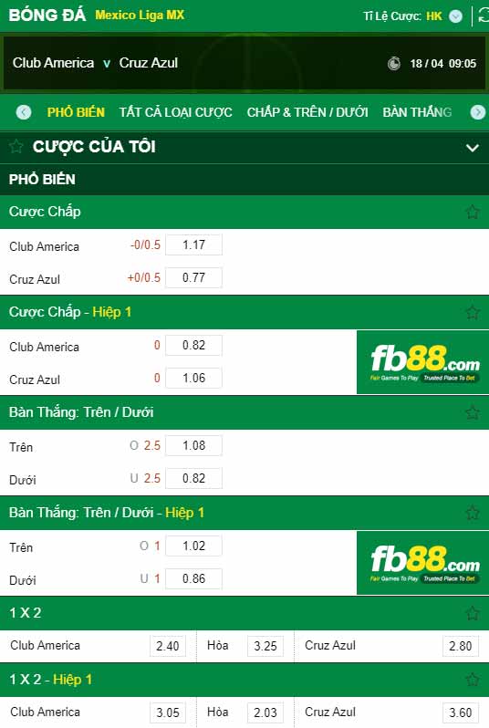 fb88-chi tiết kèo trận đấu Club America vs Cruz Azul