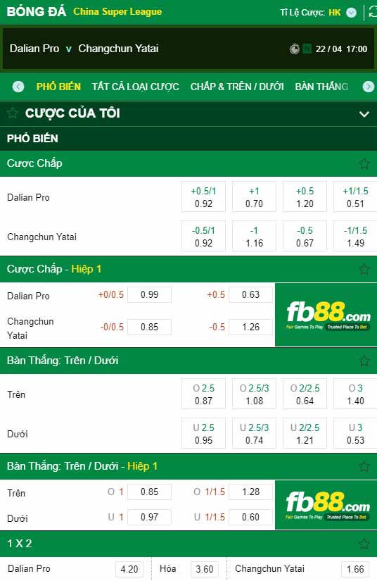 fb88-chi tiết kèo trận đấu Dalian Pro vs Changchun YaTai