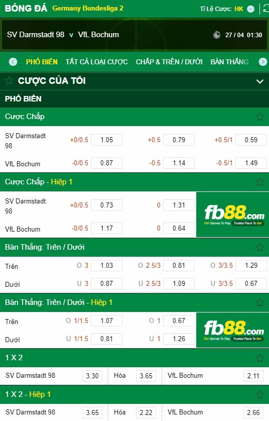 fb88-chi tiết kèo trận đấu Darmstadt vs Bochum