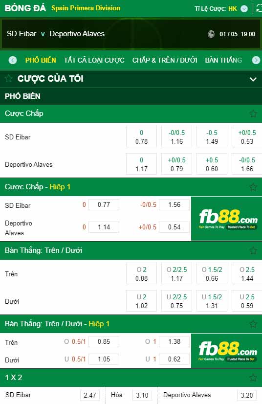 fb88-chi tiết kèo trận đấu Eibar vs Alaves