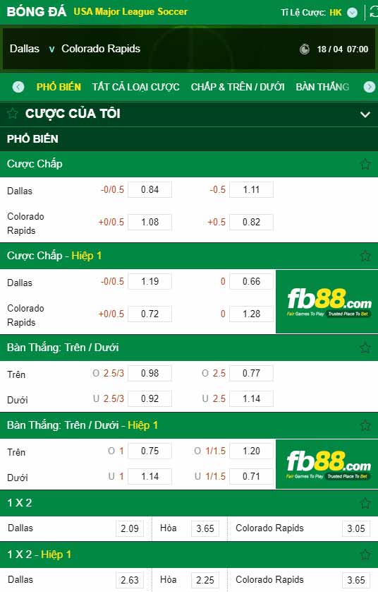 fb88-chi tiết kèo trận đấu FC Dallas vs Colorado Rapids