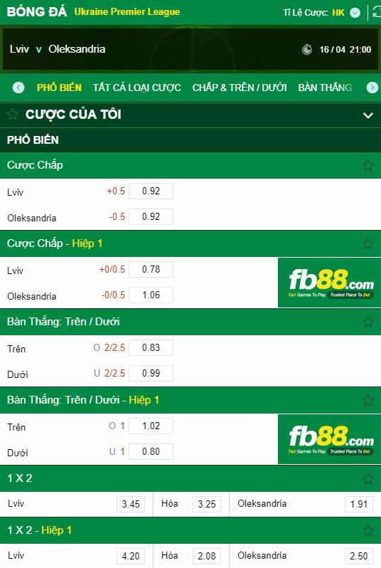 fb88-chi tiết kèo trận đấu FC Lviv vs Oleksandria