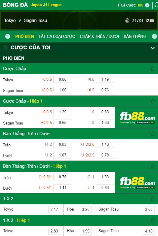 fb88-chi tiết kèo trận đấu FC Tokyo vs Sagan Tosu