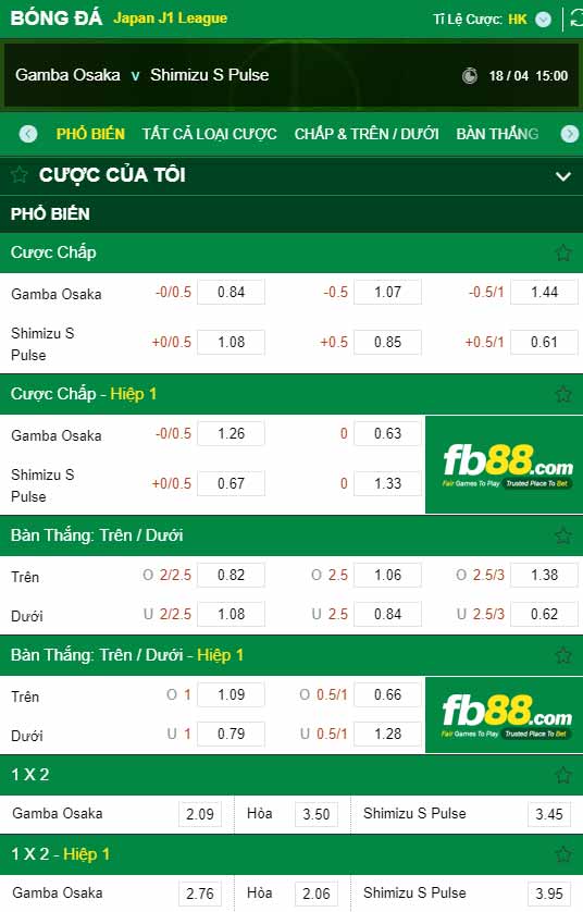 fb88-chi tiết kèo trận đấu Gamba Osaka vs Shimizu S-Pulse