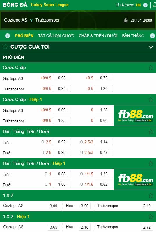 fb88-chi tiết kèo trận đấu Goztepe vs Trabzonspor