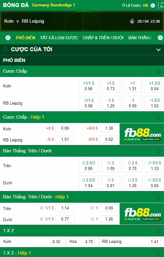 fb88-chi tiết kèo trận đấu Koln vs Leipzig