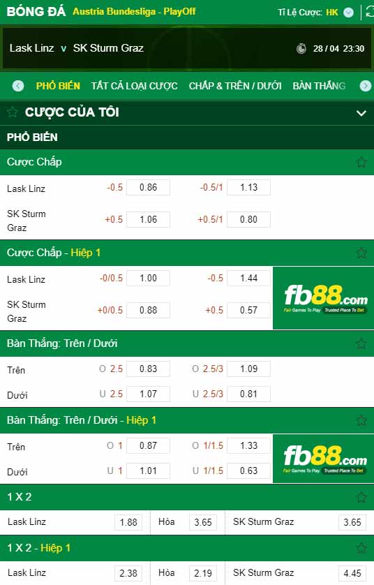 fb88-bảng kèo trận đấu LASK Linz vs Sturm Graz