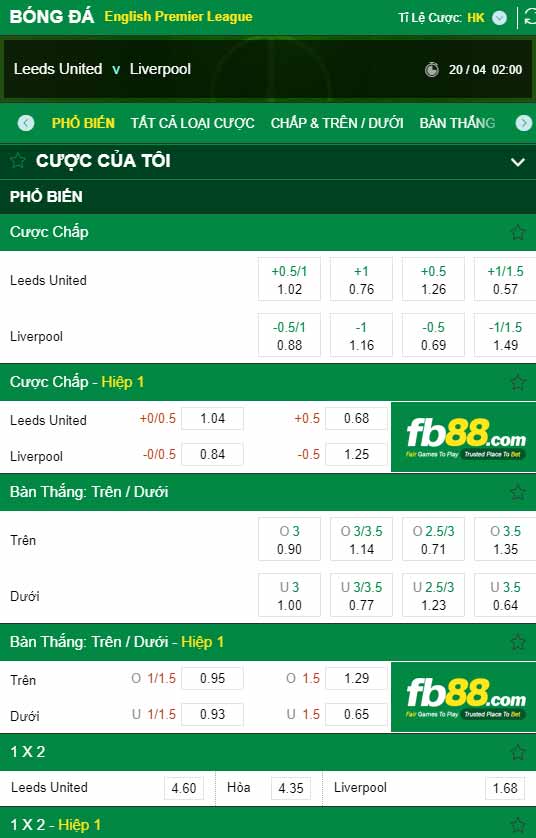 fb88-chi tiết kèo trận đấu Leeds vs Liverpool