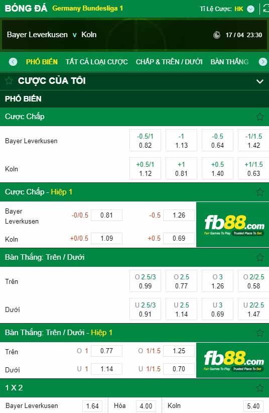 fb88-chi tiết kèo trận đấu Leverkusen vs Koln