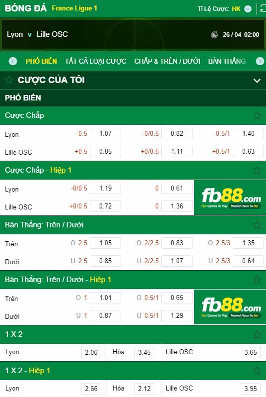 fb88-chi tiết kèo trận đấu Lyon vs Lille