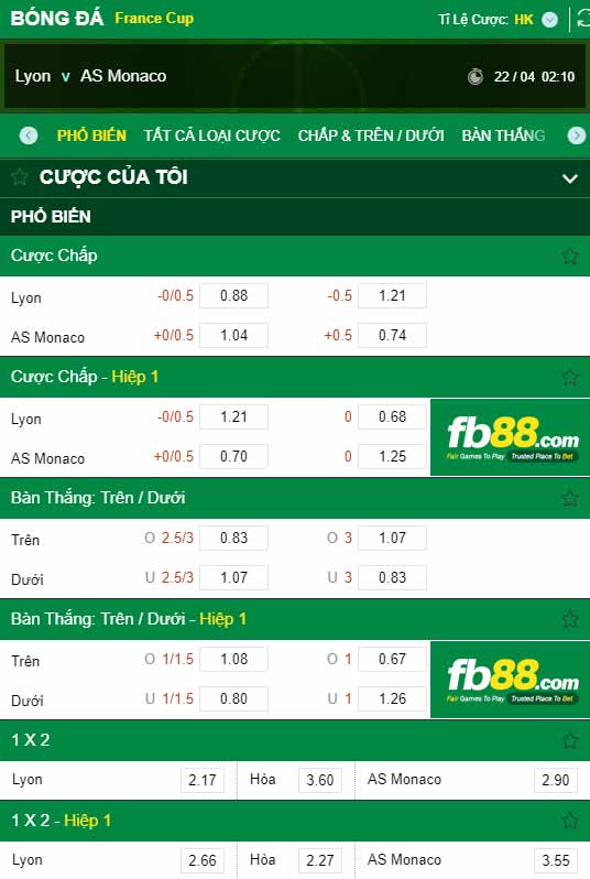 fb88-chi tiết kèo trận đấu Lyon vs Monaco