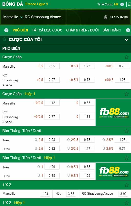 fb88-chi tiết kèo trận đấu Marseille vs Strasbourg