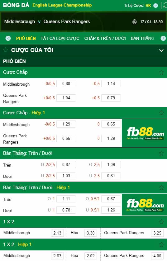 fb88-chi tiết kèo trận đấu Middlesbrough vs QPR