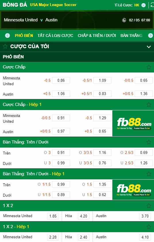 fb88-chi tiết kèo trận đấu Minnesota vs Austin FC