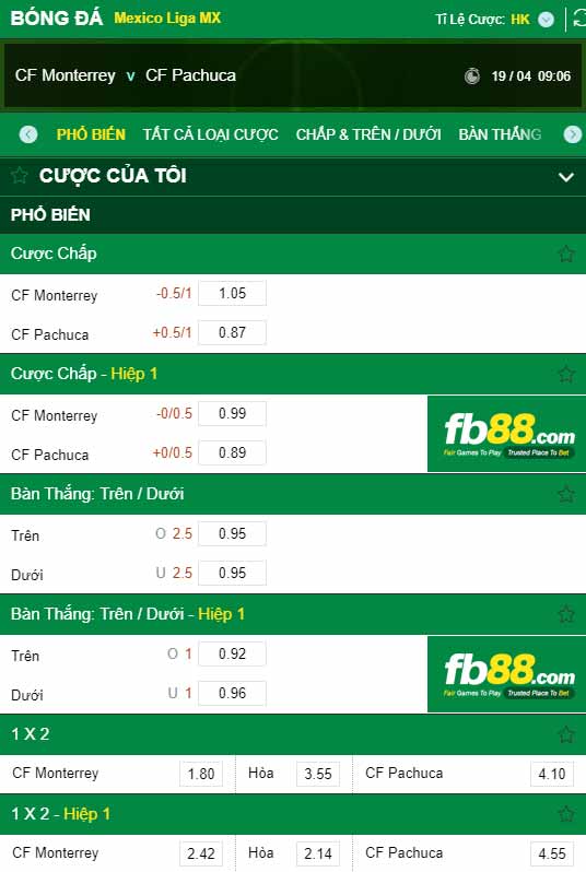 fb88-chi tiết kèo trận đấu Monterrey vs Pachuca