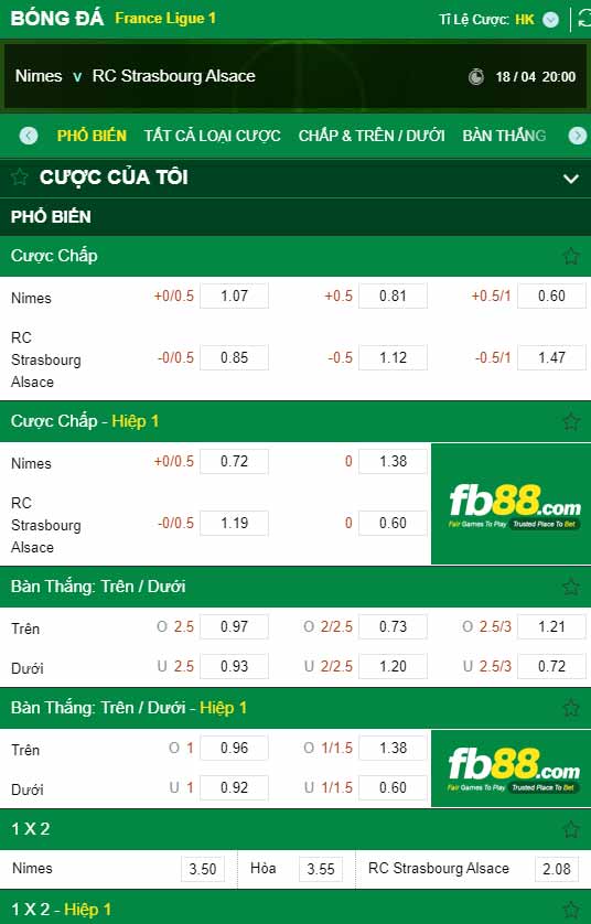 fb88-chi tiết kèo trận đấu Nimes vs Strasbourg