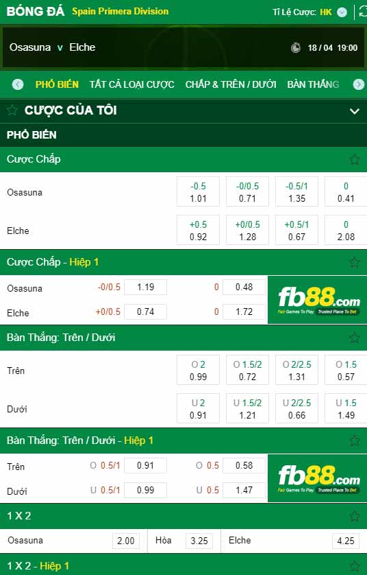 fb88-chi tiết kèo trận đấu Osasuna vs Elche