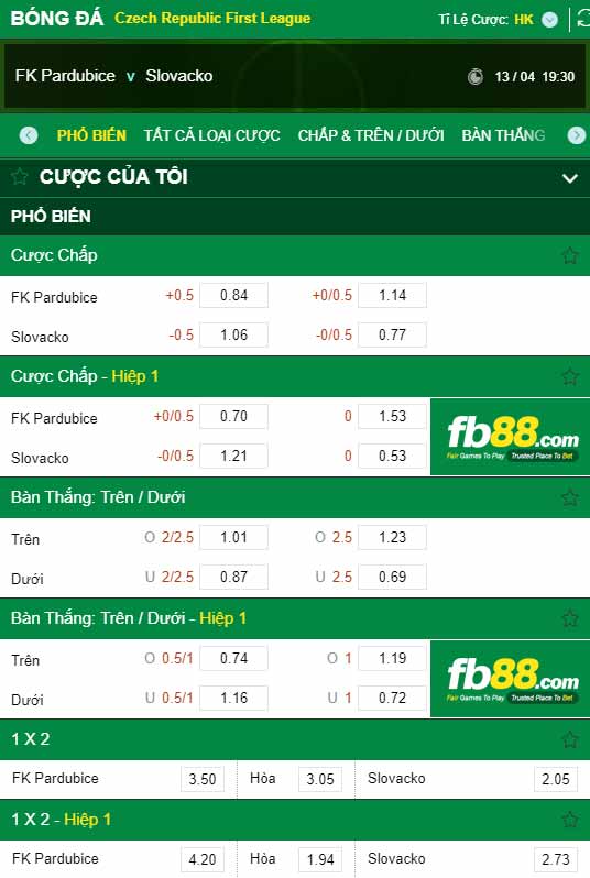 fb88-chi tiết kèo trận đấu Pardubice vs Synot Slovacko