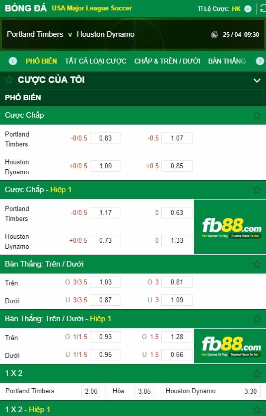 fb88-chi tiết kèo trận đấu Portland Timbers vs Houston Dynamo