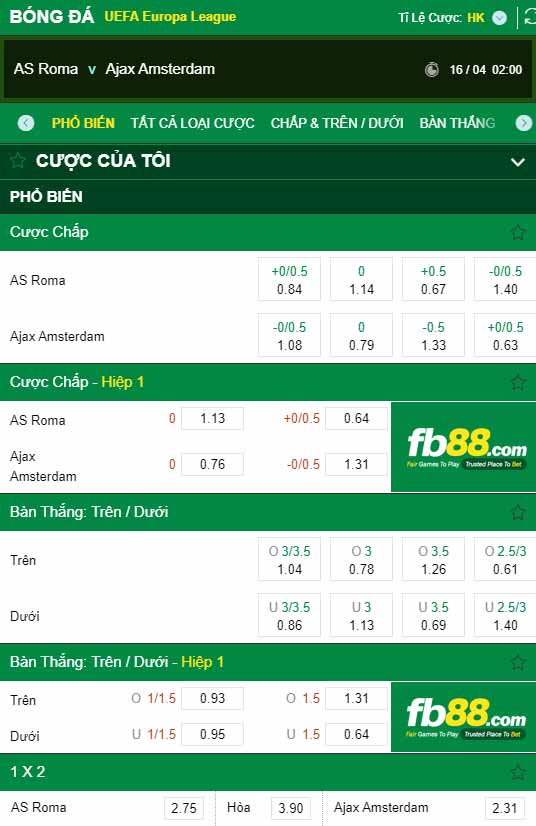fb88-chi tiết kèo trận đấu Roma vs Ajax