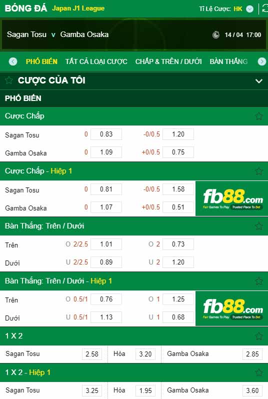 fb88-chi tiết kèo trận đấu Sagan Tosu vs Gamba Osaka
