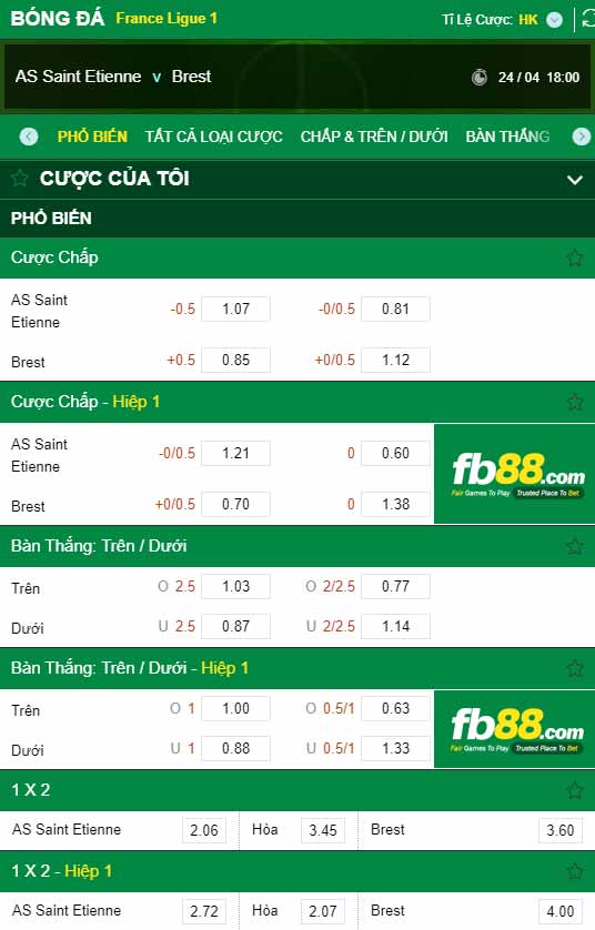 fb88-chi tiết kèo trận đấu Saint-Etienne vs Stade Brestois