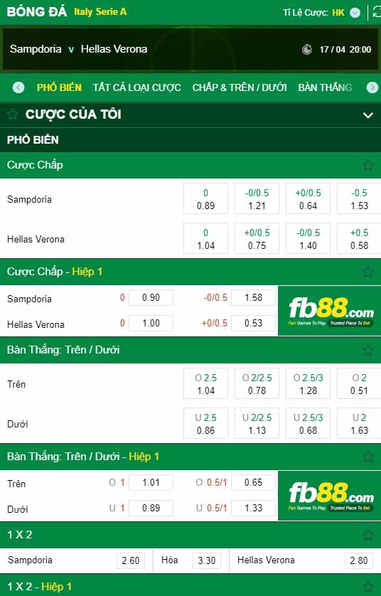 fb88-chi tiết kèo trận đấu Sampdoria vs Verona