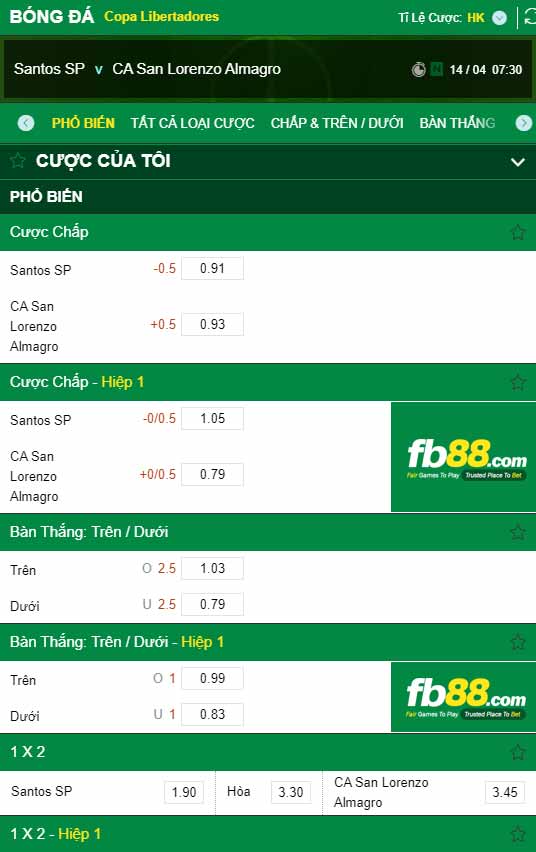 fb88-chi tiết kèo trận đấu Santos vs San Lorenzo