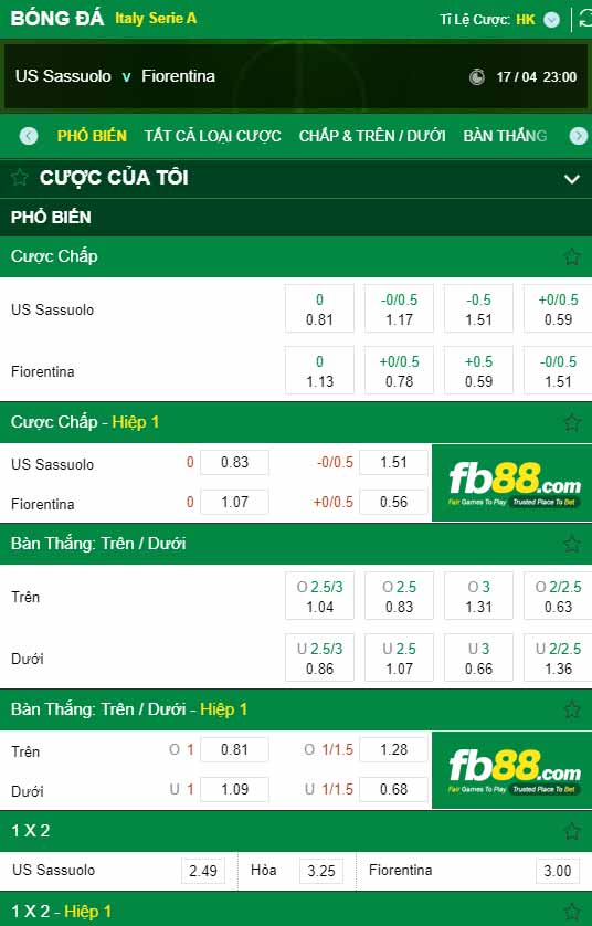fb88-chi tiết kèo trận đấu Sassuolo vs Fiorentina