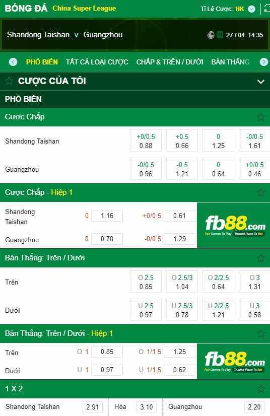 fb88-chi tiết kèo trận đấu Shandong Taishan vs Guangzhou FC