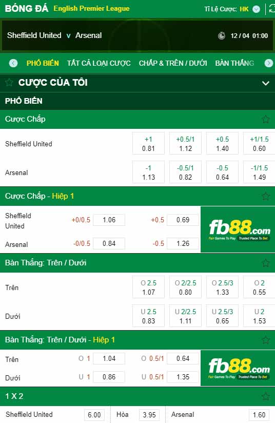 fb88-chi tiết kèo trận đấu Sheffield United vs Arsenal