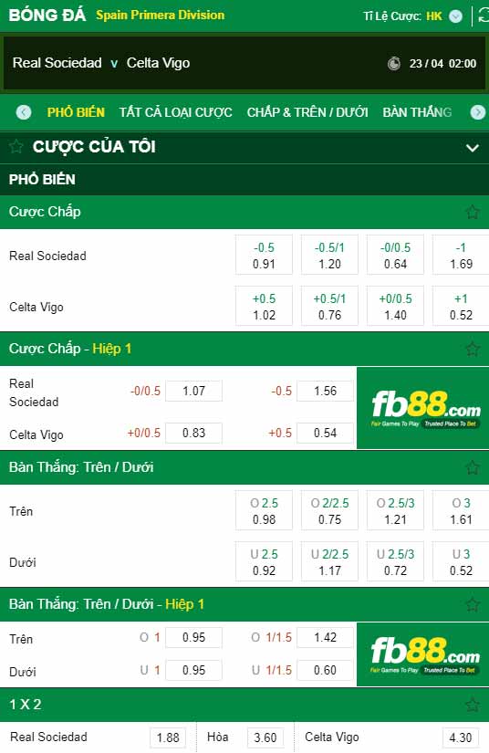 fb88-chi tiết kèo trận đấu Sociedad vs Celta Vigo