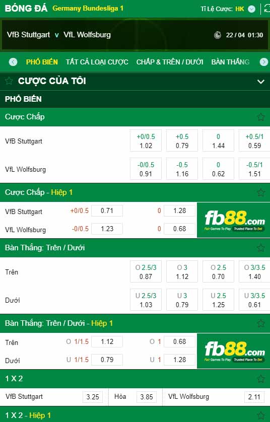 fb88-chi tiết kèo trận đấu Stuttgart vs Wolfsburg