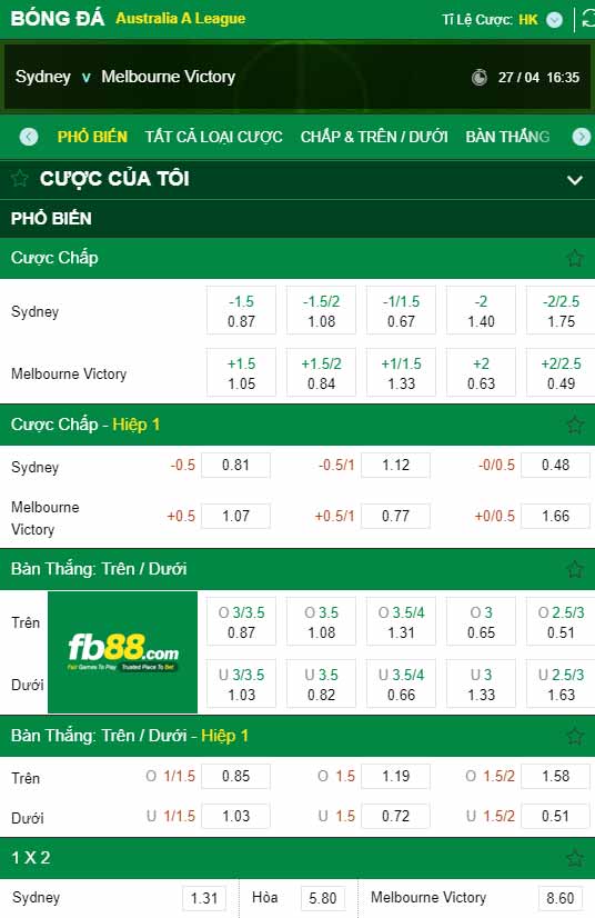 fb88-chi tiết kèo trận đấu Sydney FC vs Melbourne Victory