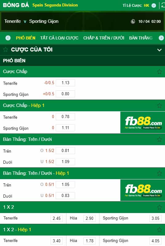 fb88-bảng kèo trận đấu Tenerife vs Sporting Gijon