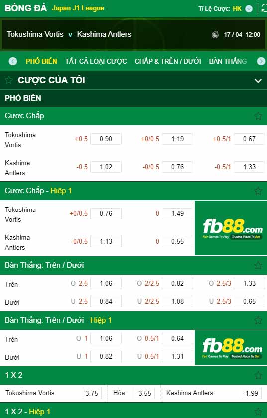 fb88-chi tiết kèo trận đấu Tokushima Vortis vs Kashima Antlers