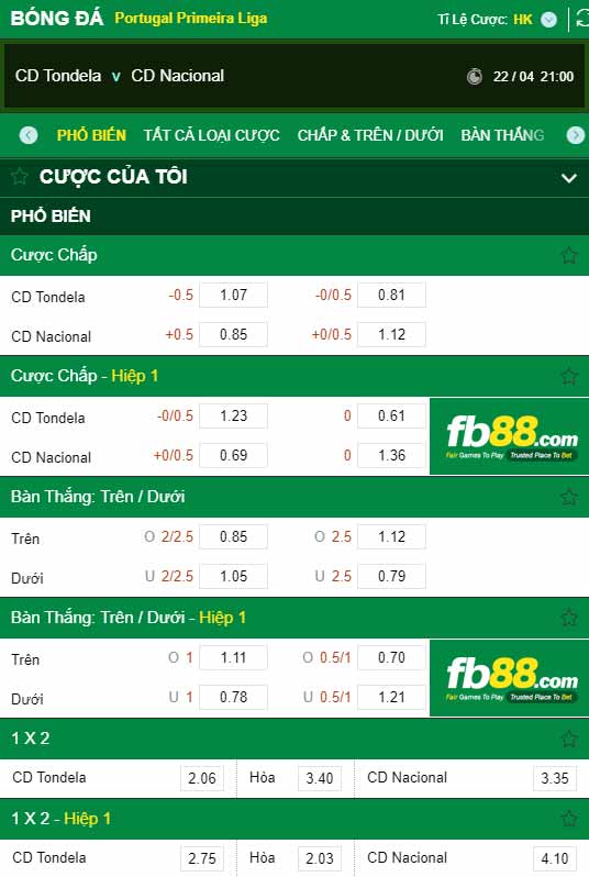 fb88-chi tiết kèo trận đấu Tondela vs Nacional