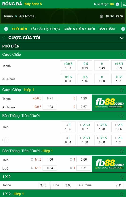 fb88-chi tiết kèo trận đấu Torino vs Roma