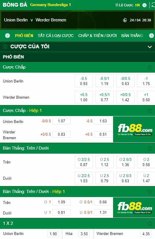 fb88-chi tiết kèo trận đấu Union Berlin vs Werder Bremen