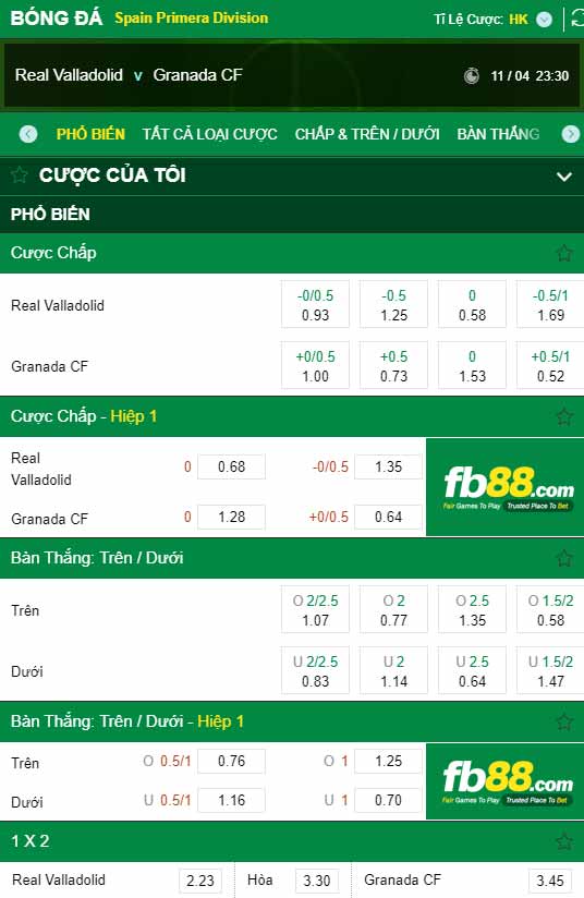 fb88-chi tiết kèo trận đấu Valladolid vs Granada